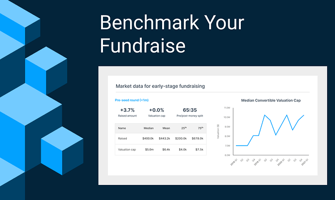 Benchmark you fundraise (1)